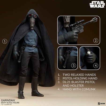 Star Wars: Episode IV Scum & Villainy - Garindan Figure 30 cm